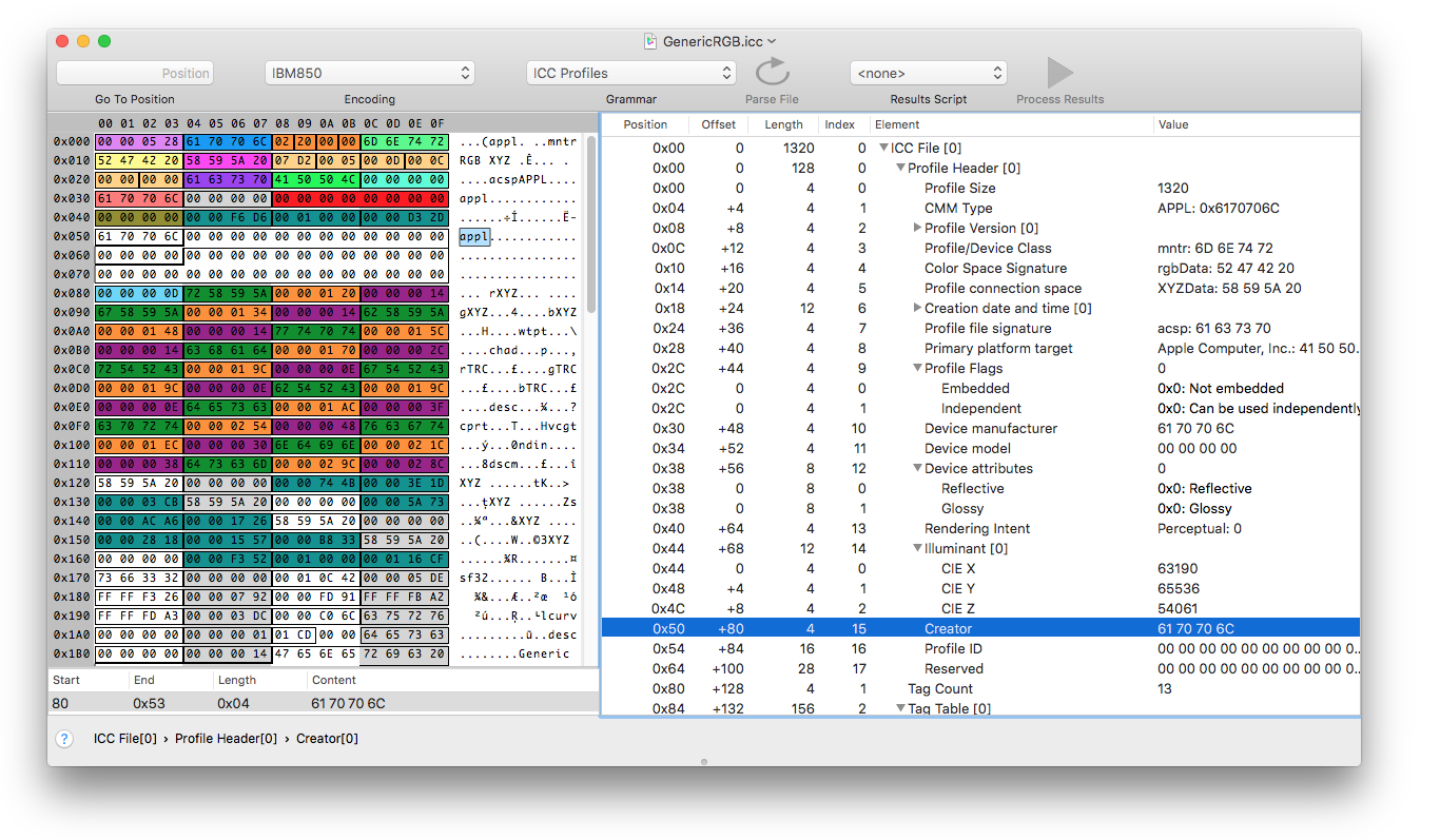 Screen Shot of decoded ICC profile file format